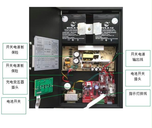 银行控制系统